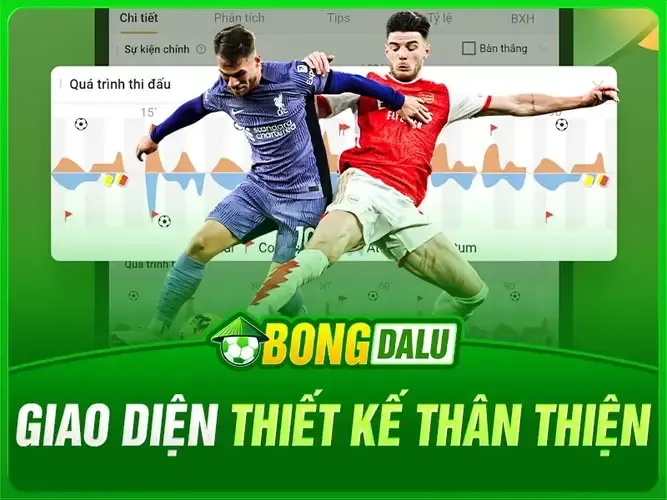 Giao diện thân thiện, nổi bật là thành công của bongdalu