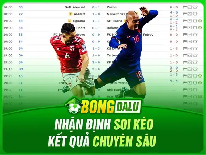 Soi kèo bóng đá, nhận định kết quả chuyên sâu