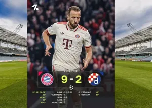 Cú Pocker của Harry Kane giúp Bayern bay cao tại cúp C1