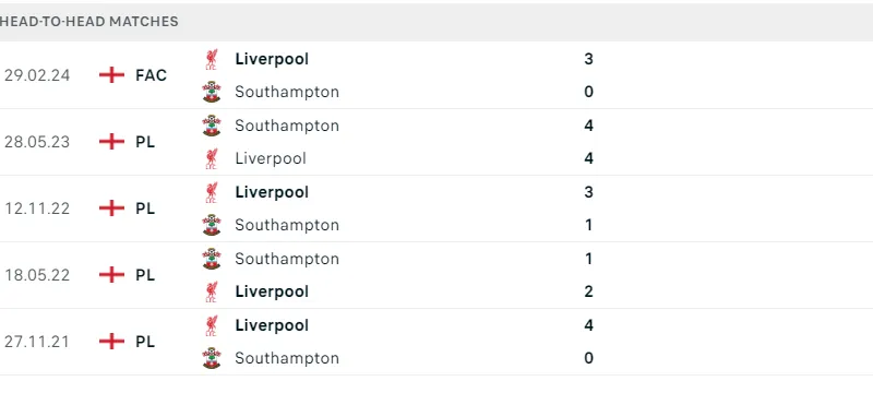 Southampton - Liverpool