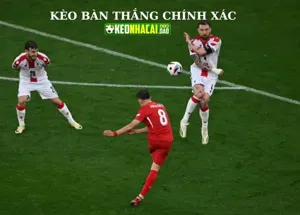 Kèo bàn thắng chính xác là gì? Cách thức hoạt động của dạng kèo này?