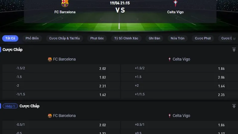 Bảng tỷ lệ kèo trận Barca vs Celta Vigo