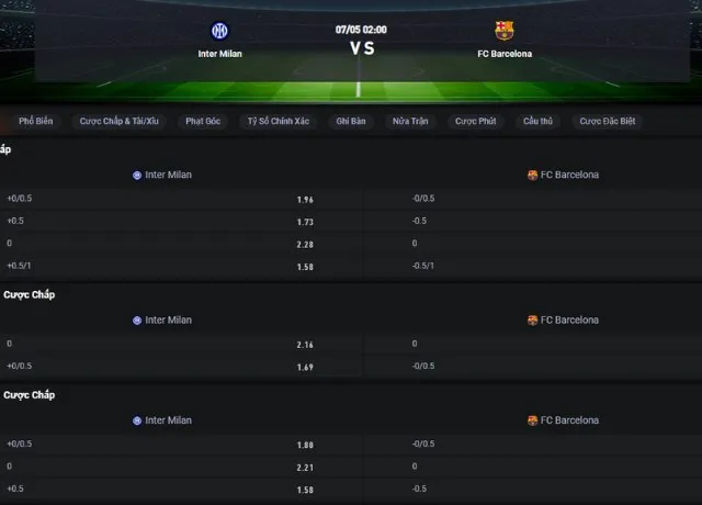 Bảng tỷ lệ kèo trận Inter vs Barca