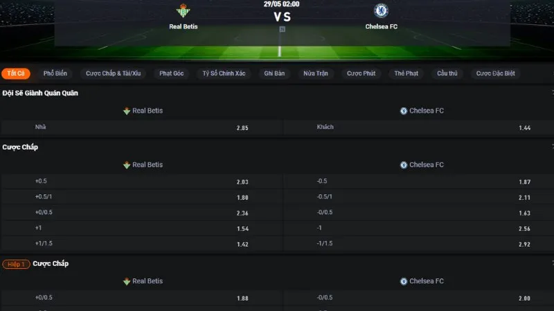 Bảng tỷ lệ kèo trận Real Betis vs Chelsea